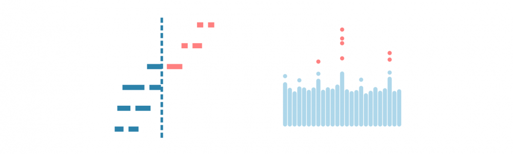 dna_seq_data_analysis
