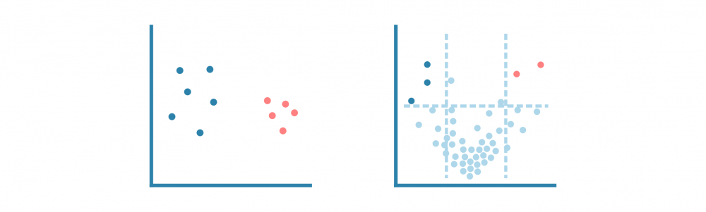 proteomics_data_analysis